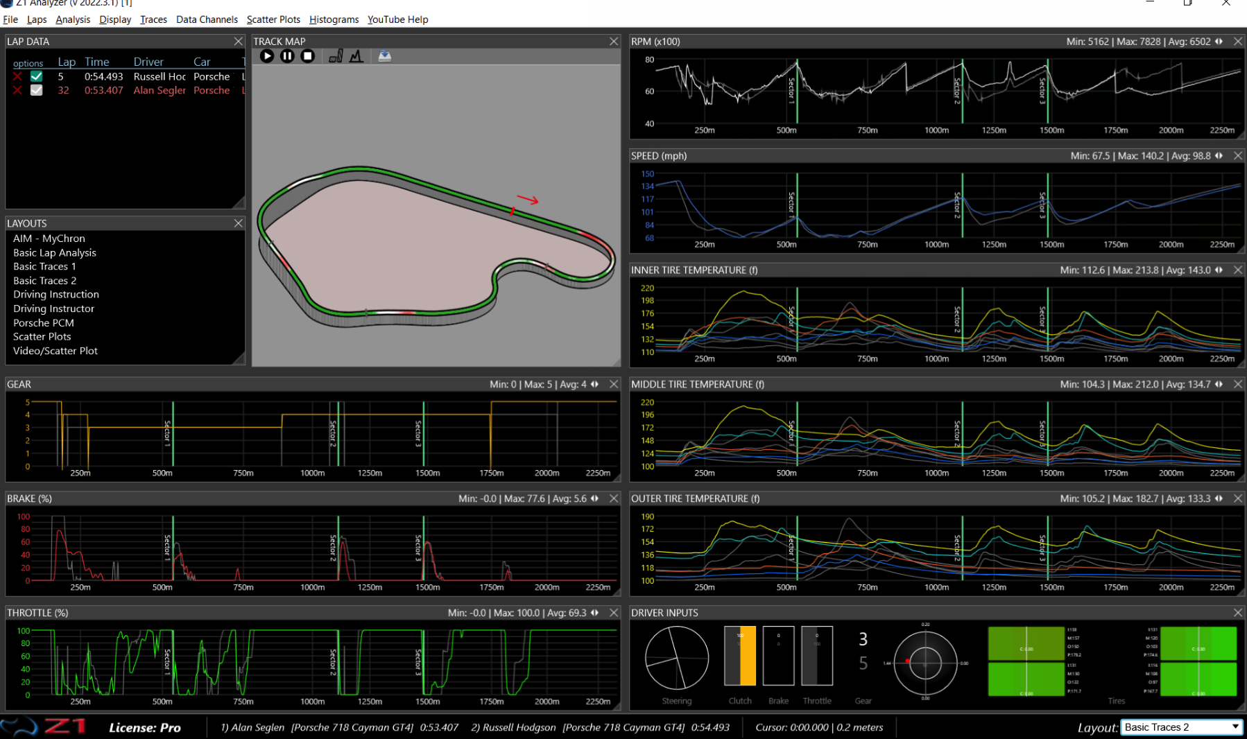 Layout 2