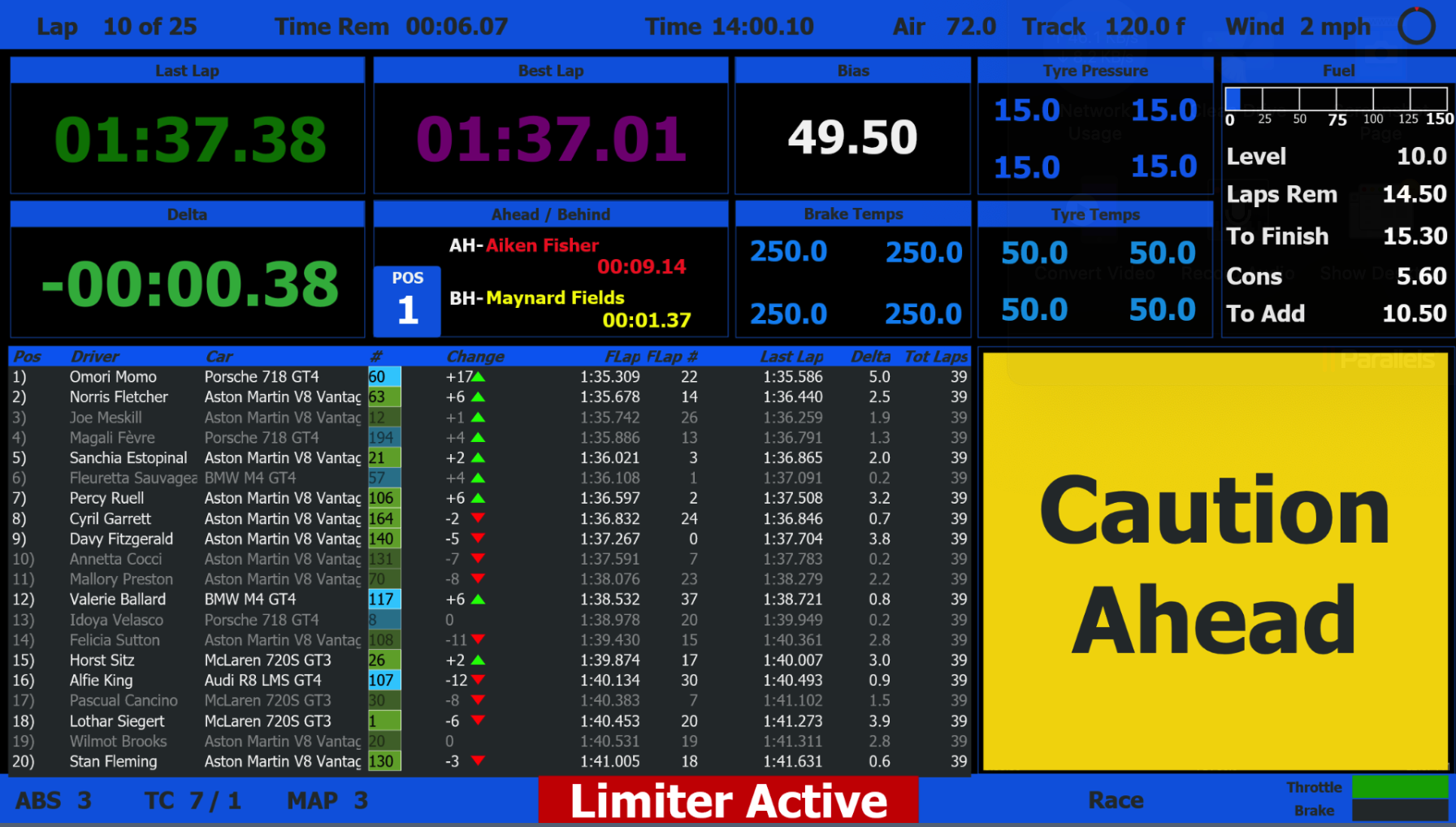 Pit Board